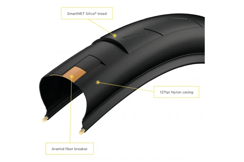 PIRELLI P ZERO VELO 23mm-2