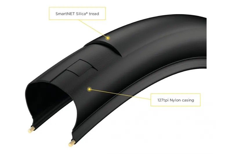 PIRELLI P ZERO VELO TT 23mm-2