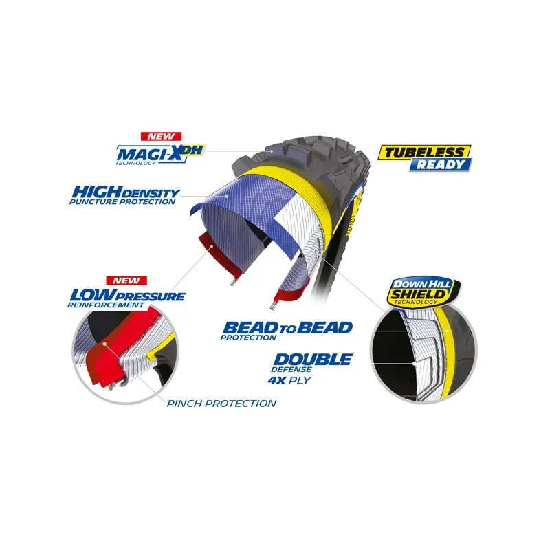 Michelin DH 22 Tyre 2-1