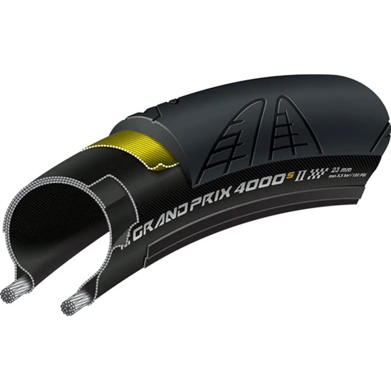 Continental Grand Prix 4000s II 700x20 Folding Tyre in Black